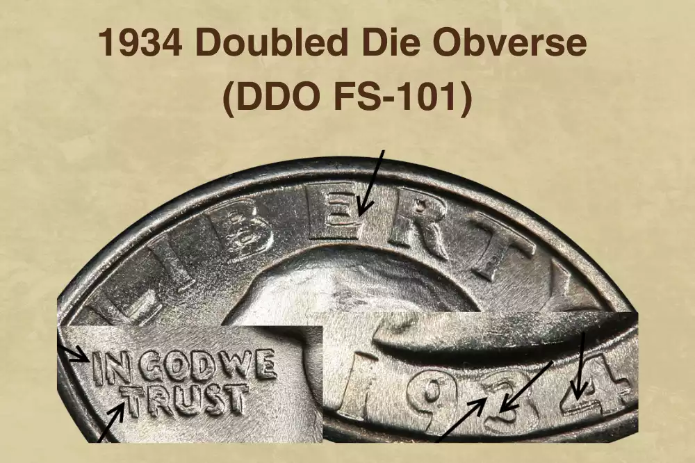 1934 Washington quarter Doubled Die Obverse FS-101 showing clear doubling in motto and date